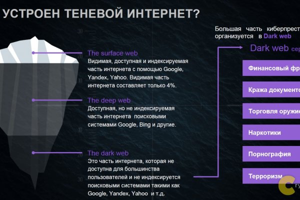 Зайти на кракен рабочее зеркало