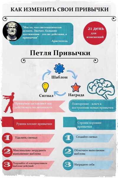Почему не могу зайти на кракен
