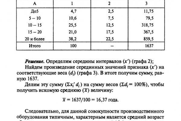 Кракен сайт официальный kraken014 com